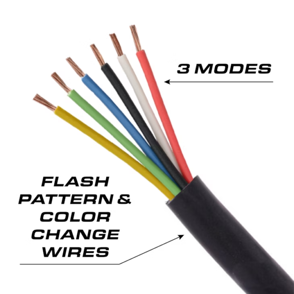Feniex Q Series 5-color smart perimeter light - Image 2